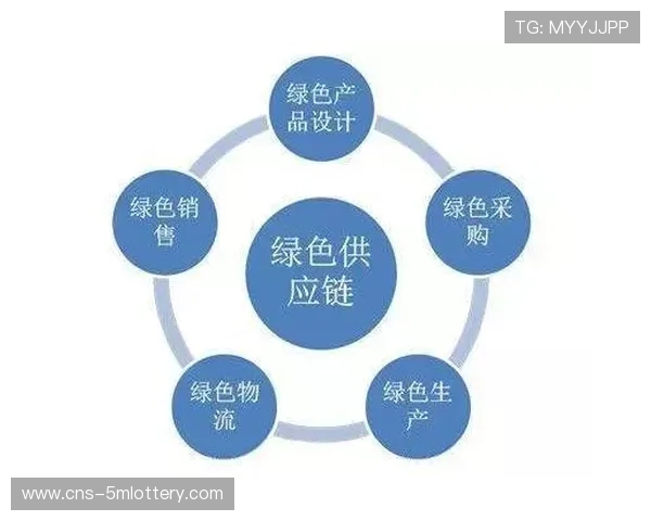 敏捷供应链响应赛事临时需求 缩短供货周期